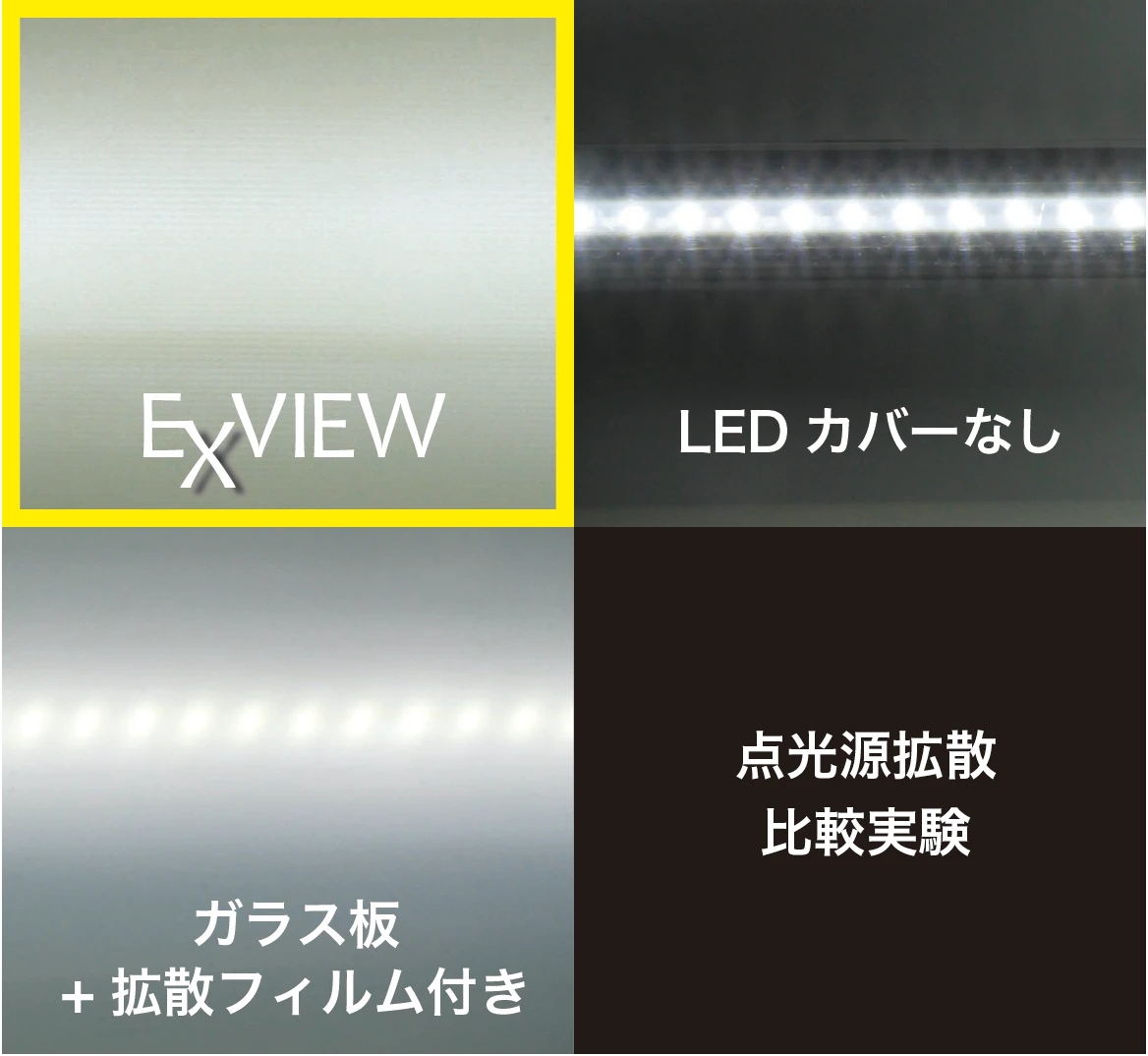 LEDをやわらかく拡散