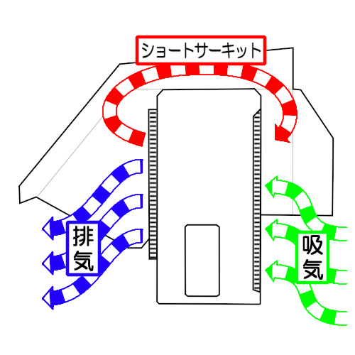 説明画像